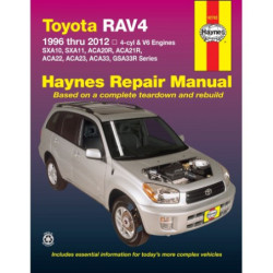 Toyota RAV4 1994-2012