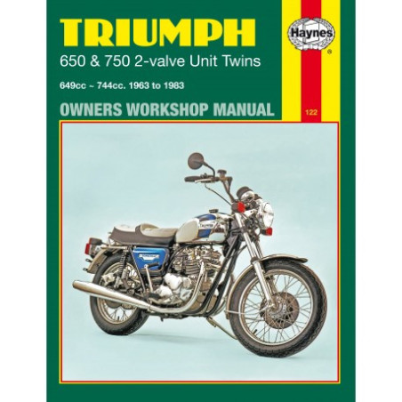 Triumph 650 & 750 2-valve Unit Twins 1963 - 1983