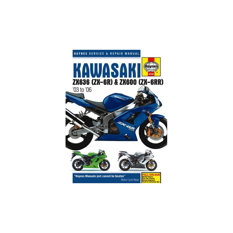 Kawasaki ZX-6R 2003 - 2006 ZX600M (ZX-6RR)  599cc 2004 ZX600N (ZX-6RR)  599cc 05 - 06 ZX636B (ZX-6R)   636cc 03 - 0